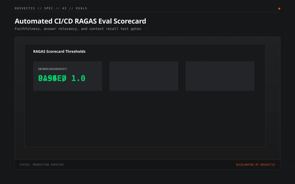 Eval dashboard grayscale
