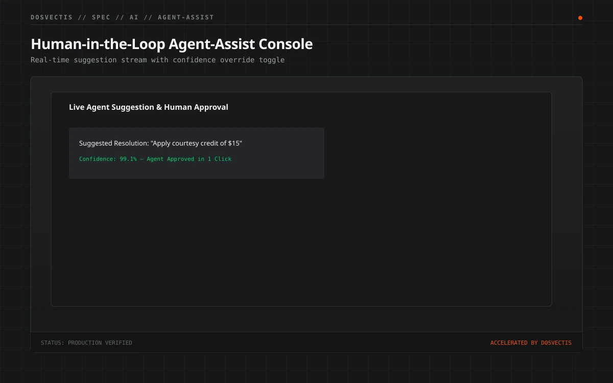 Agent-assist console grayscale