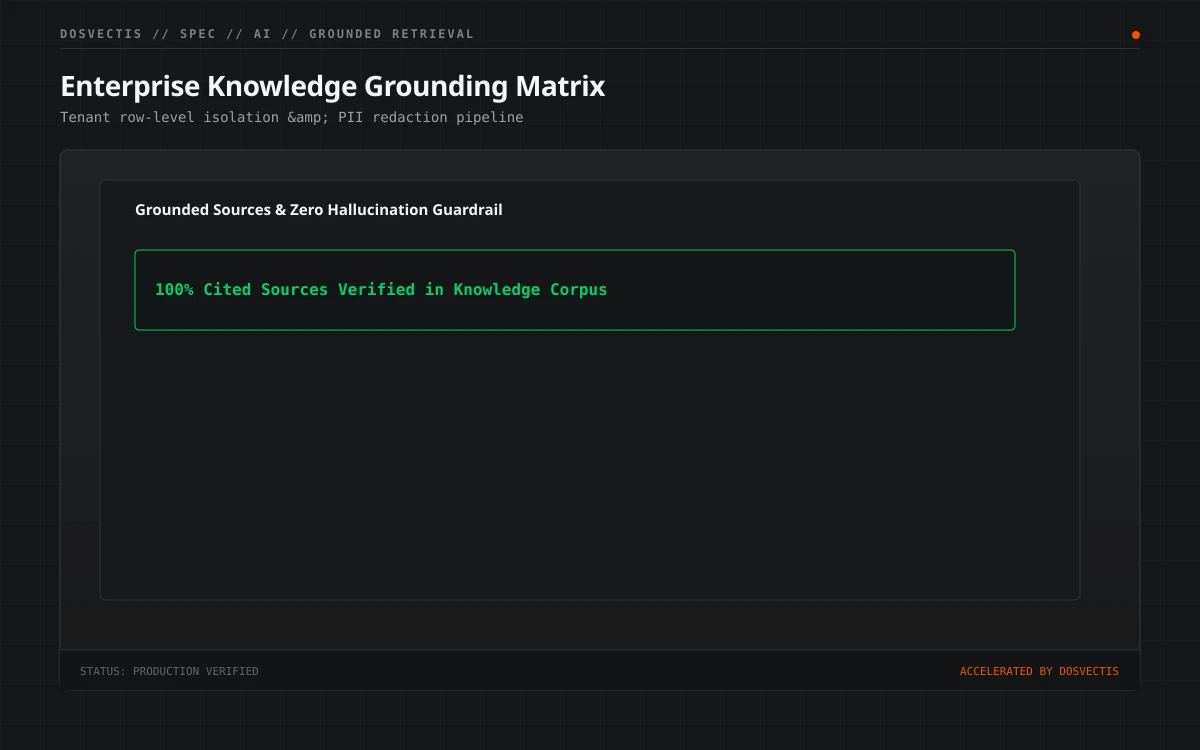 Grounded answer with sources grayscale