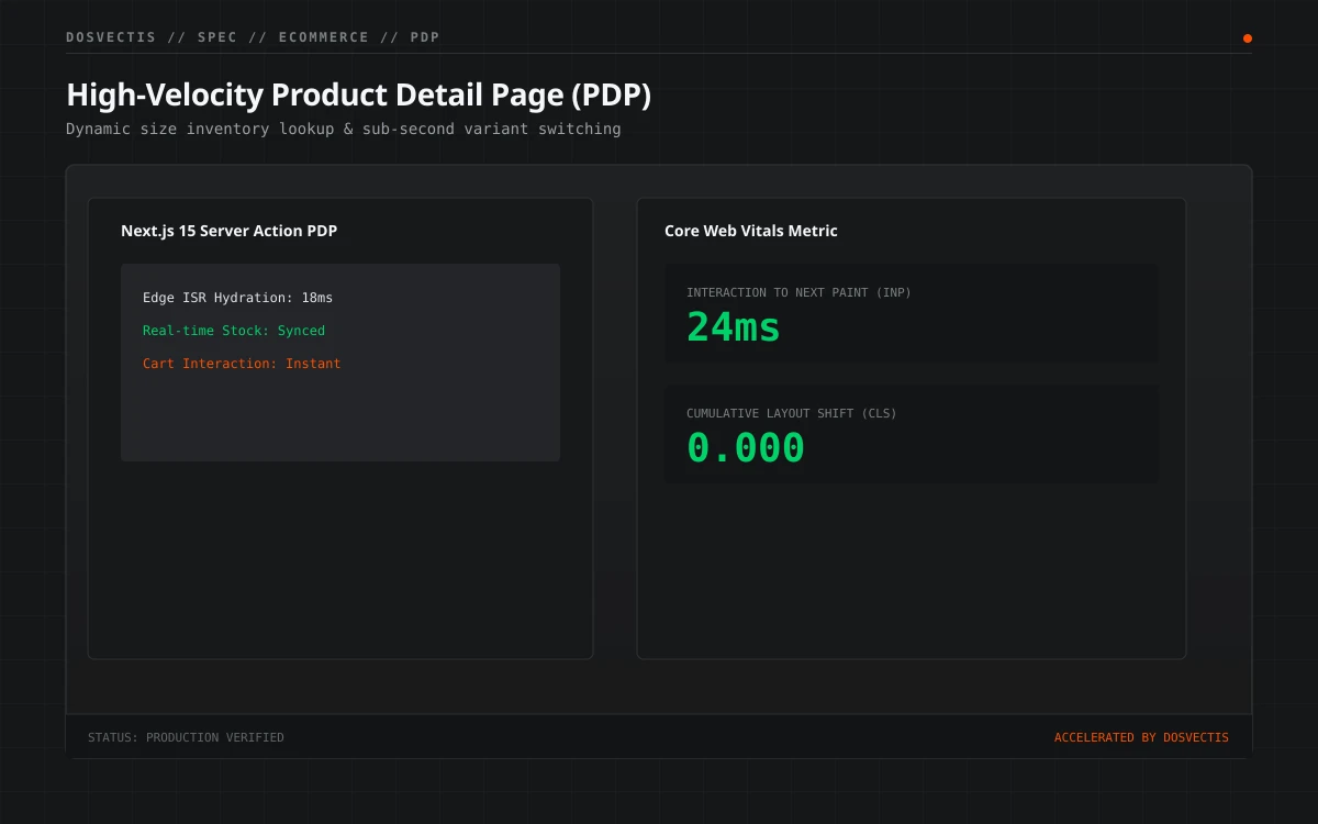 Product detail page grayscale
