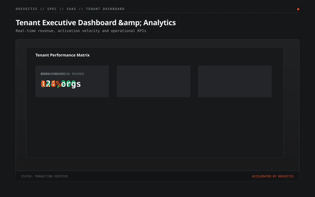 Tenant dashboard grayscale