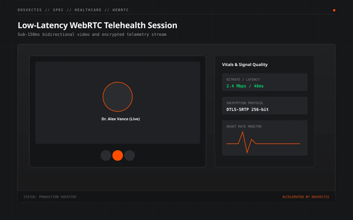Video consult screen grayscale
