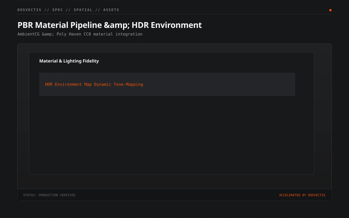 Spatial analytics heatmap grayscale